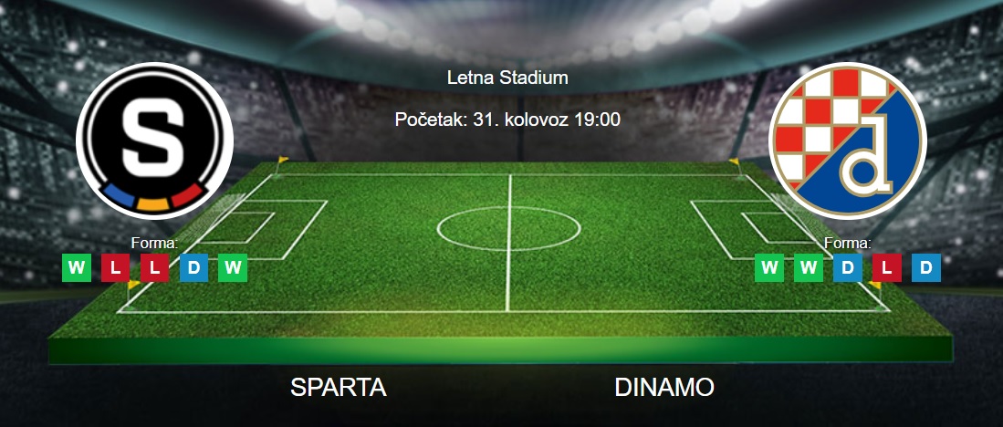 Tipovi za Sparta vs. Dinamo, 31. kolovoz 2023., Europska liga