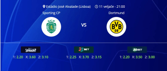 Tipovi za Sporting vs. Borussia Dortmund, 11. veljače 2025., Liga prvaka