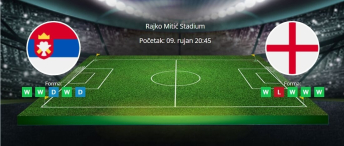 Tipovi za Srbija vs. Engleska, 9. rujna 2025., kvalifikacije za SP