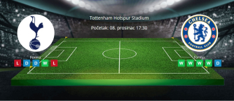 Tipovi za Tottenham vs. Chelsea, 8. prosinac 2024., Premiership