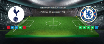 Tipovi za Tottenham vs. Chelsea, 8. prosinac 2024., Premiership