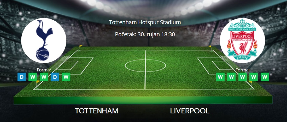 Tipovi za Tottenham vs. Liverpool, 30. rujan 2023., Premiership