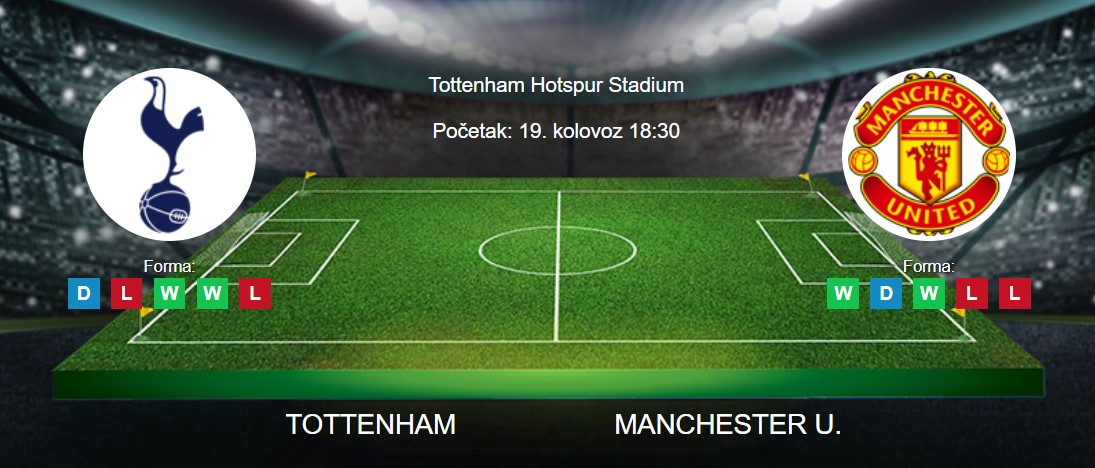 Tipovi za Tottenham vs. Manchester United, 19. kolovoz 2023., Premiership