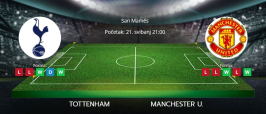 Tipovi za Tottenham vs. Manchester United, 21. svibanj 2025., Europska liga