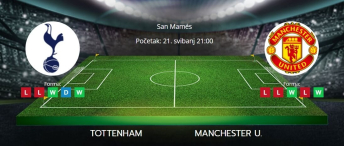Tipovi za Tottenham vs. Manchester United, 21. svibanj 2025., Europska liga
