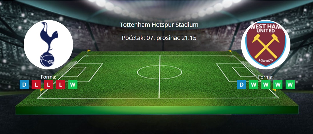 Tipovi za Tottenham vs. West Ham, 7. prosinac 2023., Premiership