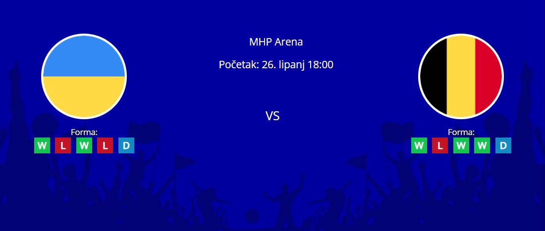Tipovi za Ukrajina vs. Belgija, 26. lipanj 2024., Euro 2024