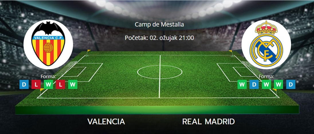 Tipovi za Valencia vs. Real Madrid, 2. ožujka 2024., La Liga