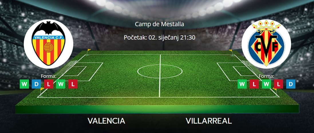 Tipovi za Valencia vs. VIllarreal, 2. siječanj 2024., La Liga