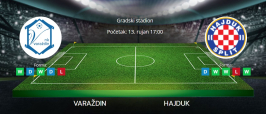 Tipovi za Varaždin vs. Hajduk, 13. rujna 2025., HNL