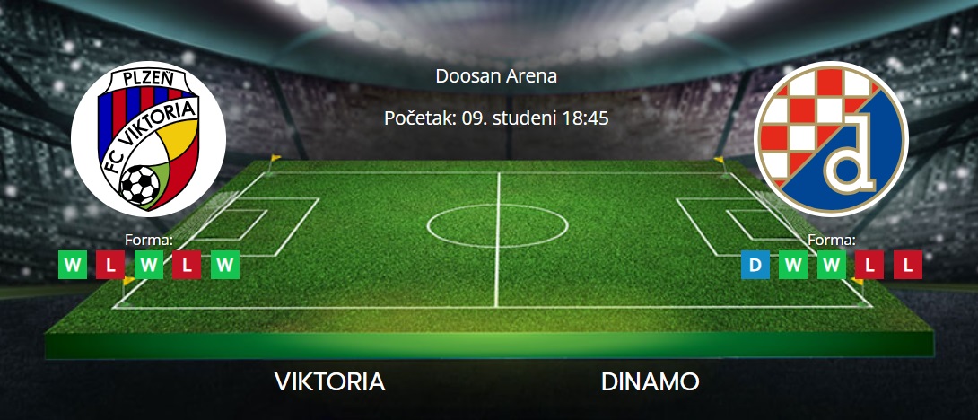 Tipovi za Viktoria vs. Dinamo, 9. studeni 2023., Konferencijska liga