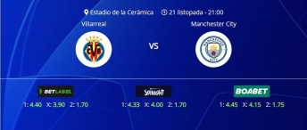 Tipovi za Villarreal vs. Manchester City, 21. listopada 2025., Liga prvaka