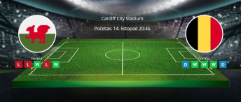Tipovi za Wales vs. Belgija, 13. listopada 2025., kvalifikacije za SP