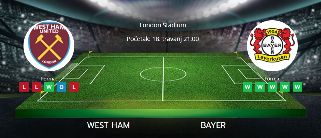 Tipovi za West Ham vs. Bayer Leverkusen, 18. travanj 2024., Bundesliga