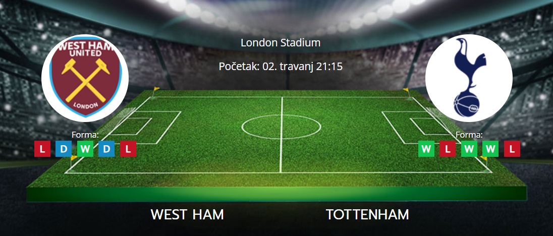 Tipovi za West Ham vs. Tottenham, 2. travanj 2024., Premiership