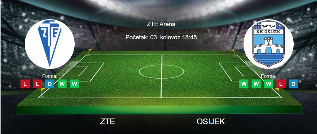 Tipovi za ZTE vs. Osijek, 3. kolovoz 2023., Europska konferencijska liga